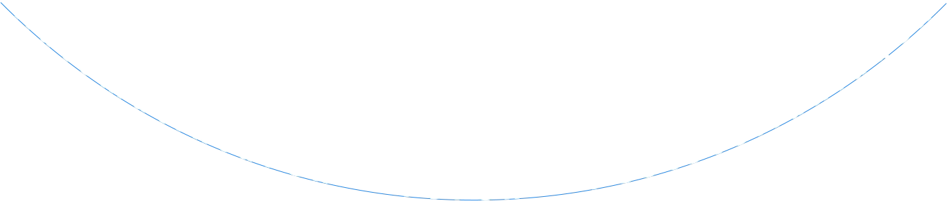 A u t o m a t i k t ü r e n   -   T o r e n   -   F e s t s t e l l a n l a g e n
