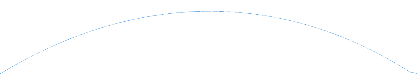 messen - planen - beraten - liefern - montieren - reparieren